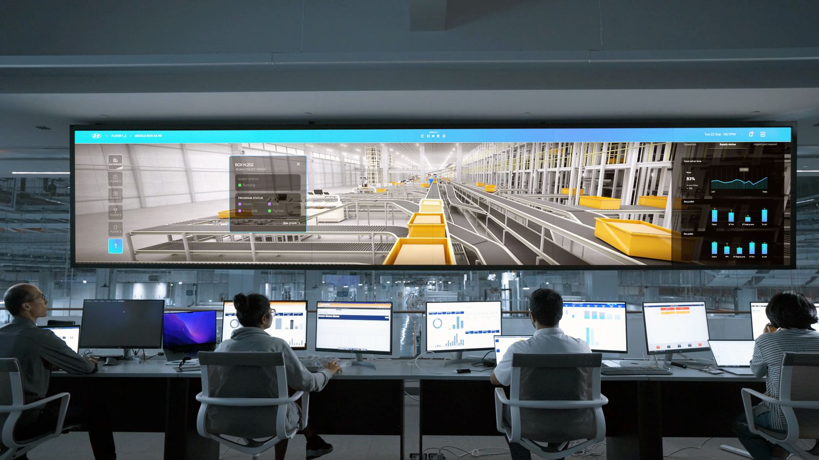 Four operators at their own screens under one shared wall display of the work moving through a plant. Photo: Hyundai Motor Group / Pexels.