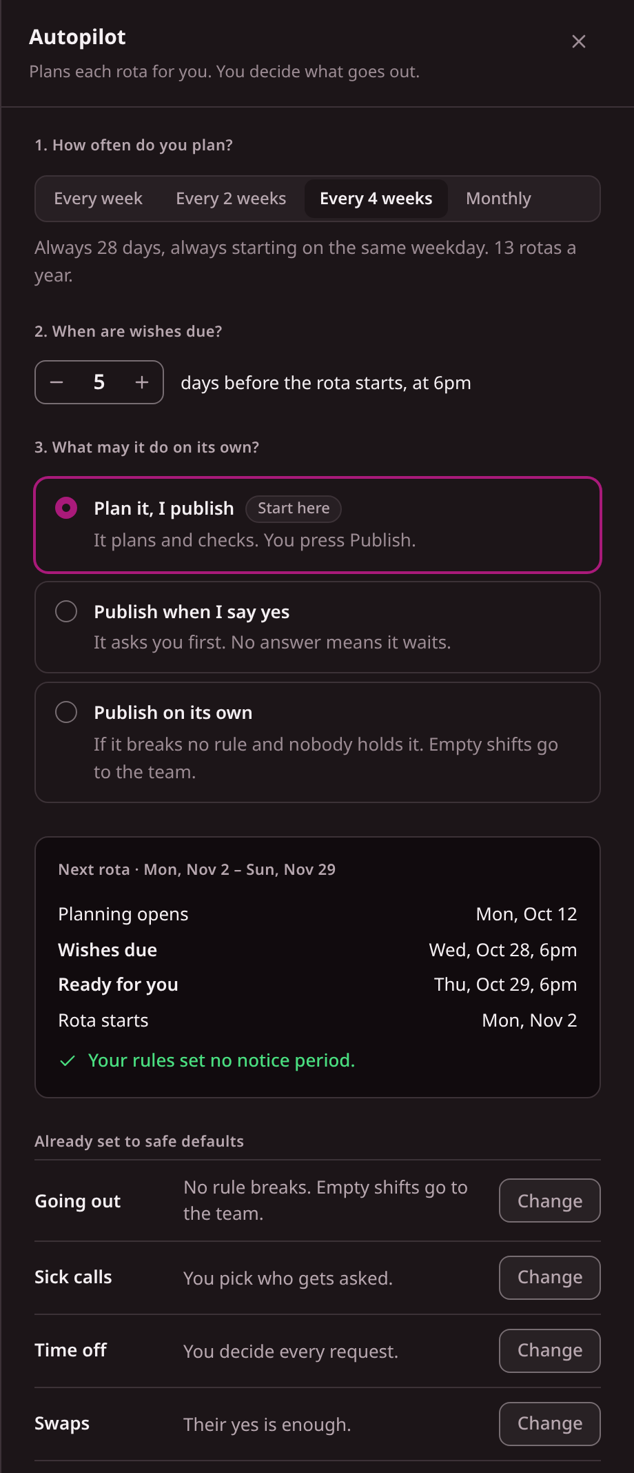 The autopilot panel for a 4-week rota: the three questions, the timeline for the next rota, and the rules it already follows. Demo workspace, console screenshot.